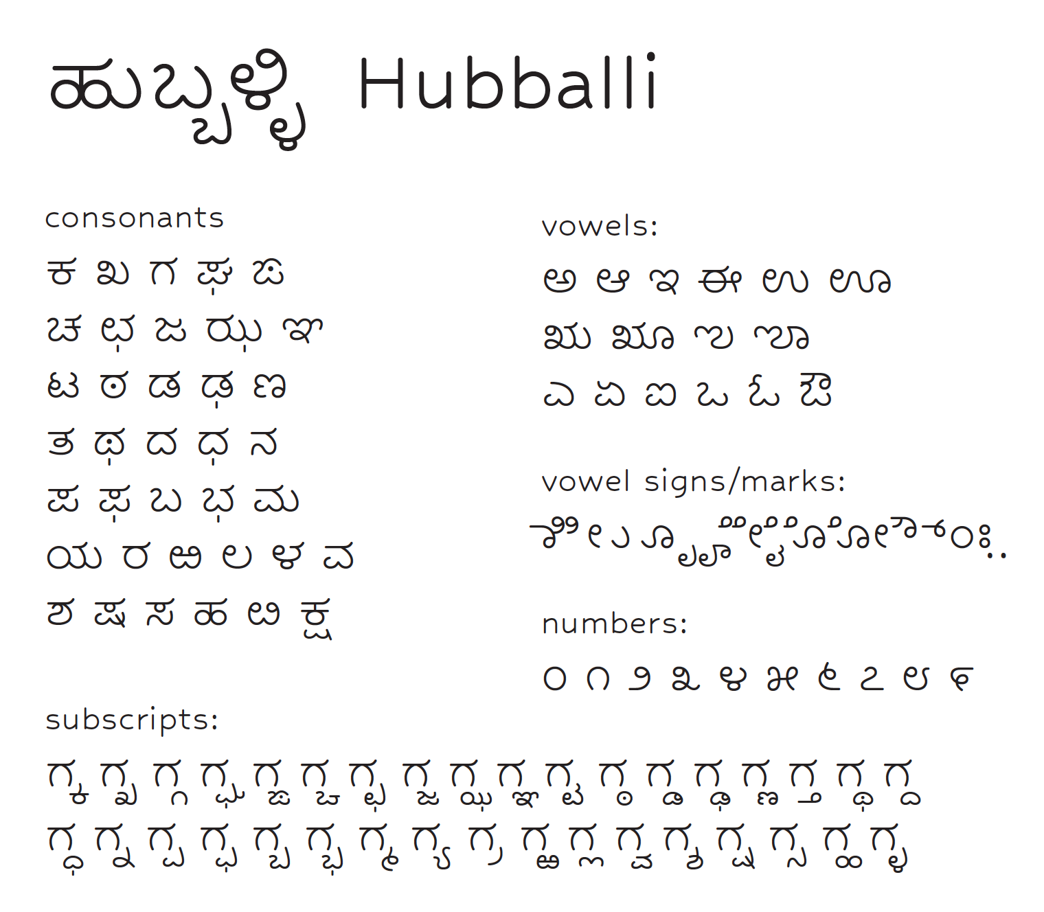 Ejemplo de fuente Hubballi #1